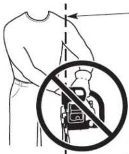 Diagram showing a person using a device with a prohibition symbol, indicating no usage or absence of the device.