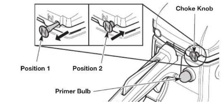 Position 1 Position 2 Primer Bulb Choke Knob Fig. 4