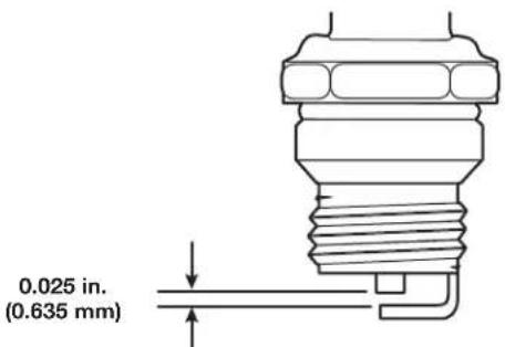 0.025 in. (0.635 mm)