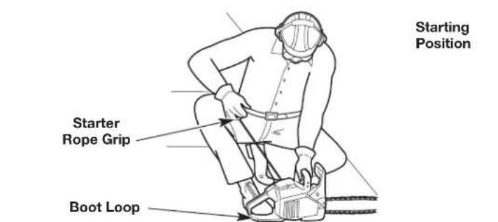 Starting Position Starter Rope Grip Boot Loop
