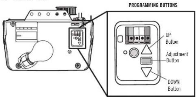 PROGRAMMING BUTTONS UP Button Adjustment Button DOWN Button