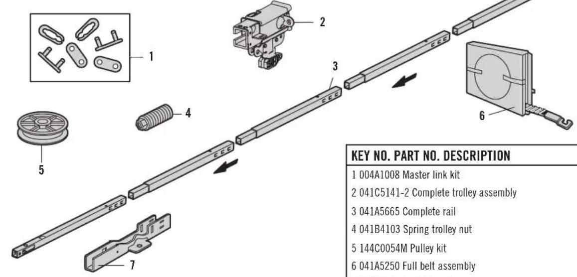 1 004A1008 Master link kit 2 041C5141-2 Complete trolley assembly 3 041A5665 Complete rail 4 041B4103 Spring trolley nut 5 144C0054M Pulley kit 6 041A5250 Full belt assembly