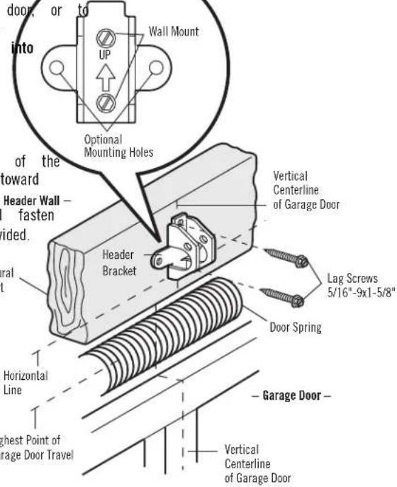 door, or to into UP Wall Mount Optional Mounting Holes of the toward Header Wall - fasten ided. vertical Header Bracket Vertical Centerline of Garage Door Lag Screws 5/16"-9x1-5/8" Door Spring Horizontal Line Garage Door - Ghest Point of Garage Door Travel Vertical Centerline of Garage Door