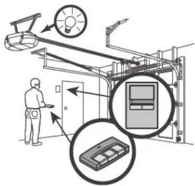 Diagram illustrating a drone operation with labeled components and directional arrows, including a person observing the system.