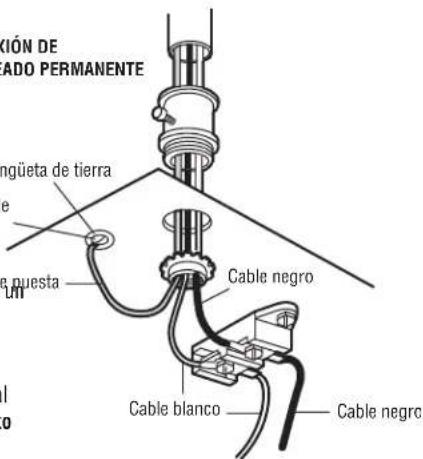 CUSSION DE ADO PERMANENTE Clingüeta de tierra c a puesta un Cable negro Cable blanco Cable negro