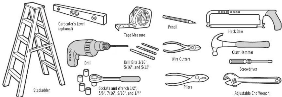 Carpenter's Level (optional) Tape Measure Pencil Hack Saw Drill Drill Bits 3/16", 5/16", and 5/32" Wire Cutters Claw Hammer Screwdriver Sockets and Wrench 1/2", 5/8", 7/16", 9/16", and 1/4" Pliers Adjustable End Wrench