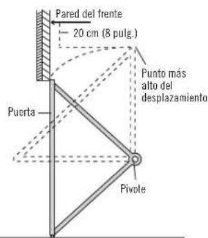 Pared del frente 20 cm (8 pulg.) Punto más alto del desplazamiento Puerta Pivole