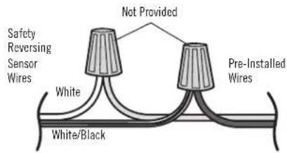 Safety Reversing Sensor Wires White White/Black Not Provided Pre-Installed Wires