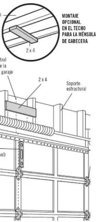 MONTAJE OPCIONAL EN EL TECHO PARA LA MÉNSULA DE CABECERA 2 x 4 2 x 4 Soporte estructural al)