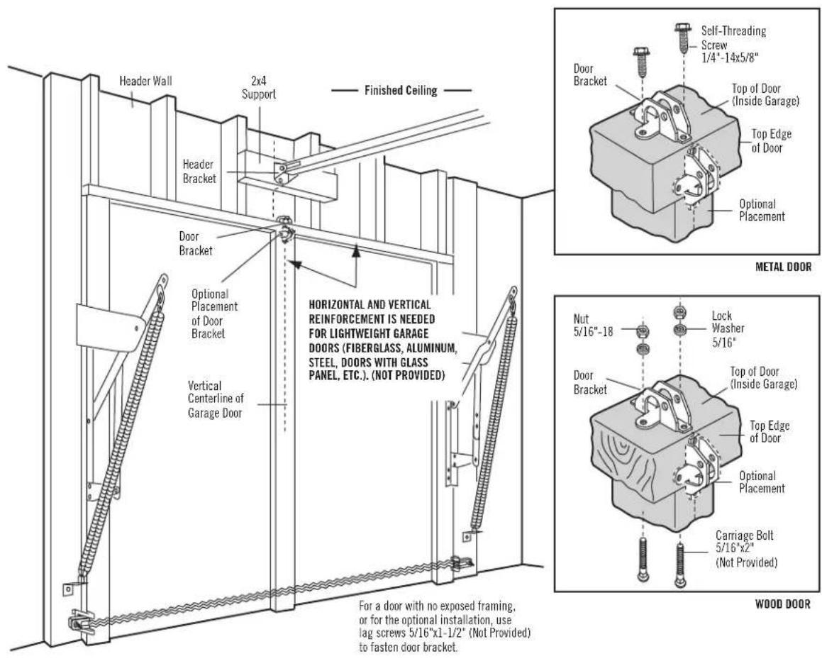 Header Wall 2x4 Support Finished Ceiling Header Bracket Door Bracket Optional Placement of Door Bracket Vertical Centerline of Garage Door HORIZONTAL AND VERTICAL REINFORCEMENT IS NEEDED FOR LIGHTWEIGHT GARAGE DOORS (FIBERGLASS, ALUMINUM, STEEL, DOORS WITH GLASS PANEL, ETC.). (NOT PROVIDED) For a door with no exposed framing, or for the optional installation, use lag screws 5/16"x1-1/2" (Not Provided) to fasten door bracket. Metal Door Self-Threading Screw 1/4"-14x5/8" Door Bracket Top of Door (Inside Garage) Top Edge of Door Optional Placement Nut 5/16"-18 Lock Washer 5/16" Door Bracket Top of Door (Inside Garage) Top Edge of Door Optional Placement Carriage Bolt 5/16"x2" (Not Provided) WOOD DOOR