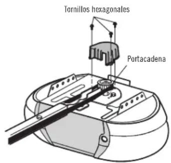 Tornillos hexagonales Portacadena