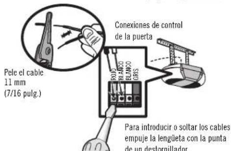Pele el cable 11 mm (7/16 pulg.) Conexiones de control de la puerta ROD BLANCO BLAMCO GRIS Para introducir o soltar los cables, empuje la lengüeta con la punta de un destornillador.