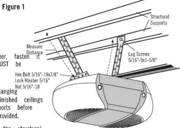 Figure 1 Measure Distance Hex Bolt 5/16"-18x7/8" Lock Washer 5/16" Nut 5/16"-18" Lag Screws 5/16"-9x1-5/8" Structural Supports Measler, fasten it JUST be ganging finished ceilings ports before provided. the structural
