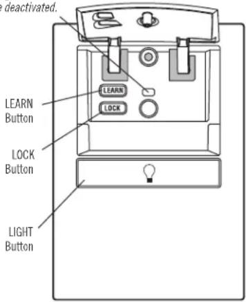 deactivated. LEARN Button LOCK Button LIGHT Button