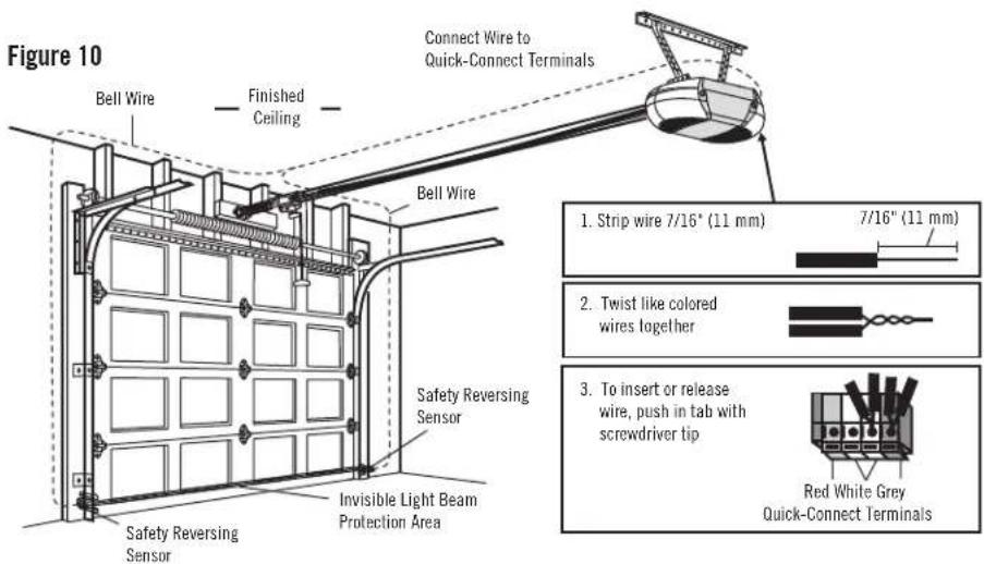 Figure 10 Bell Wire Finished Ceiling Connect Wire to Quick-Connect Terminals Bell Wire Safety Reversing Sensor Invisible Light Beam Protection Area Safety Reversing Sensor 1. Strip wire 7/16" (11 mm) 7/16" (11 mm) 2. Twist like colored wires together 3. To insert or release wire, push in tab with screwdriver tip Red White Grey Quick-Connect Terminals