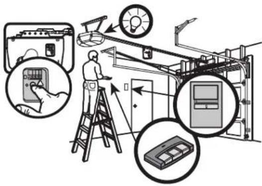 Diagram illustrating home improvement system with hand operating control panel, fan, and computer monitor components