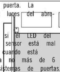 puerta. La luces del abre- si el LED del sensor está mal cuando está no más de 6 istemas de puertas.