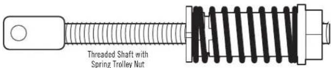 Threaded Shaft with Spring Trolley Nut