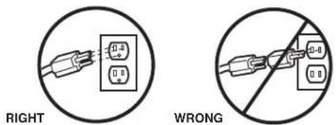 RIGHT WRONG
