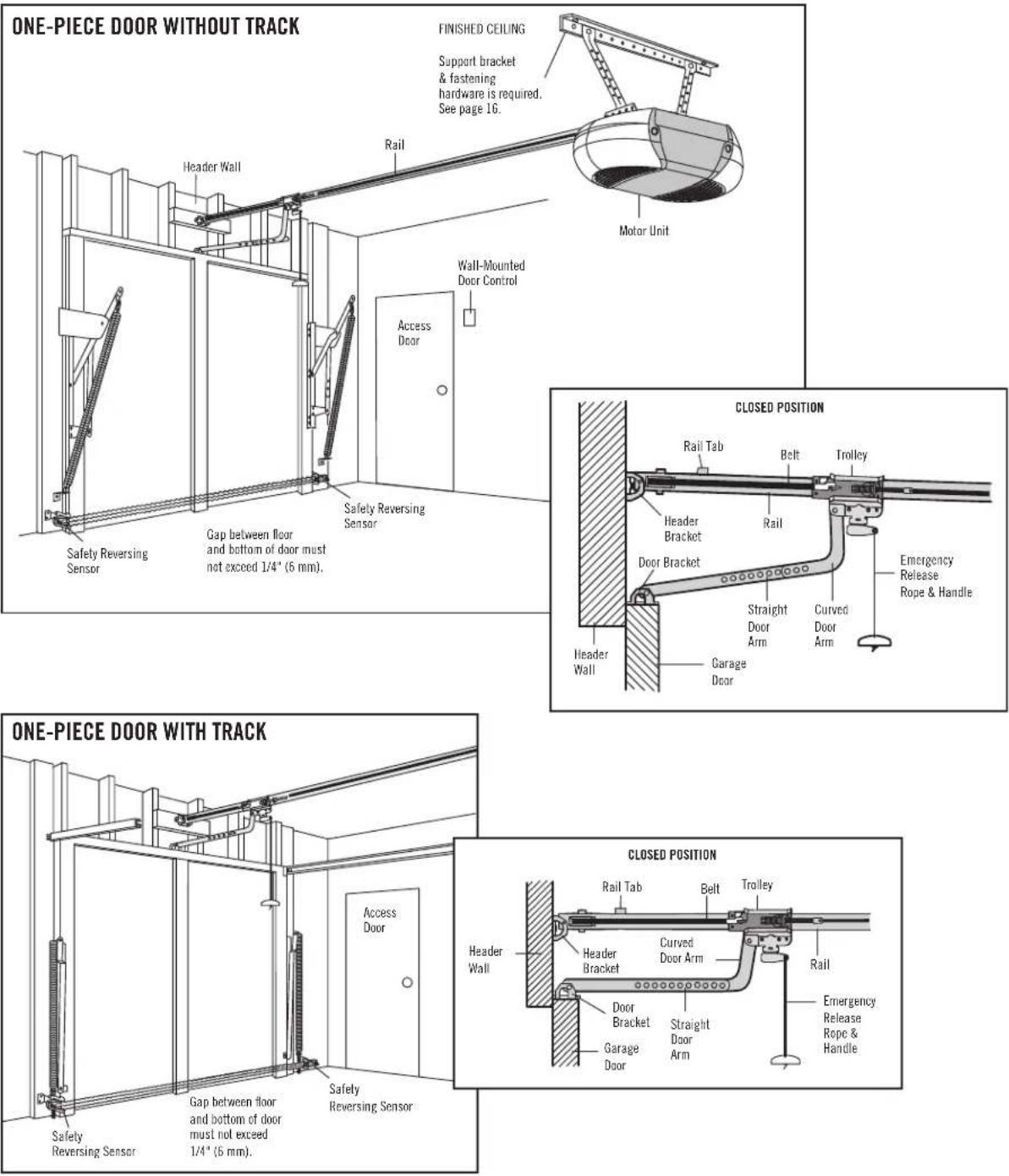 Craftsman CMXEOCG781 - WARNING - 1