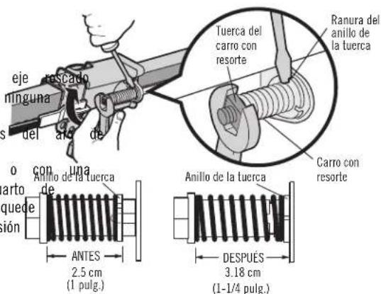 eje minguna del rescado aio de o con una carto quede ion ANTES 2.5 cm (1 pulg.) Tuerca del carro con resorte Ranura del anillo de la tuerca Carro con resorte Anillo de la tuerca DESPUÉS 3.18 cm (1-1/4 pulg.)