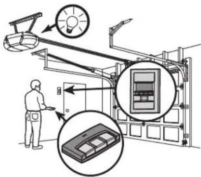 Craftsman CMXEOCG781 - PROGRAMACIÓN - 5