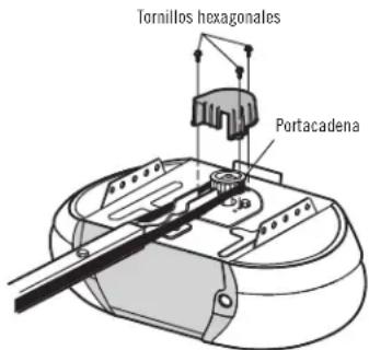 Tornillos hexagonales Portacadena