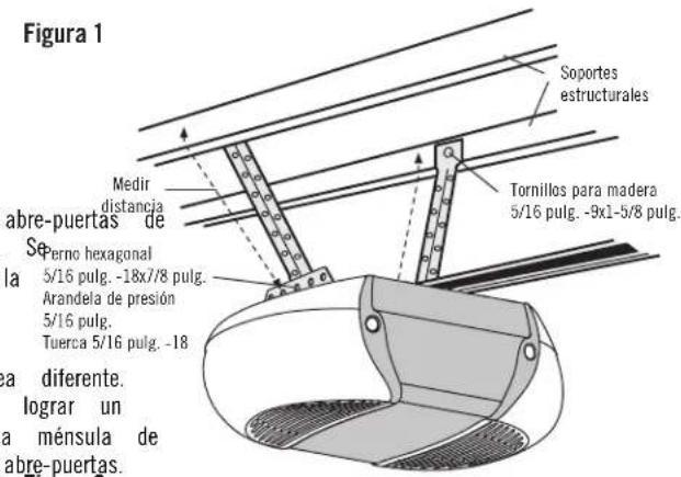 Figura 1 Søro hexagonal 5/16 pulg. -18x7/8 pulg. Arandela de presión 5/16 pulg. Tuerca 5/16 pulg. -18 medir distancia Soportes estructurales Tornillos para madera 5/16 pulg. -9x1-5/8 pulg. abre-puertas de Se la a diferente. lograr un a ménsula de abre-puertas.