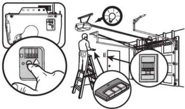Illustration showing electrical control system installation with hand operating control panel and worker monitoring equipment