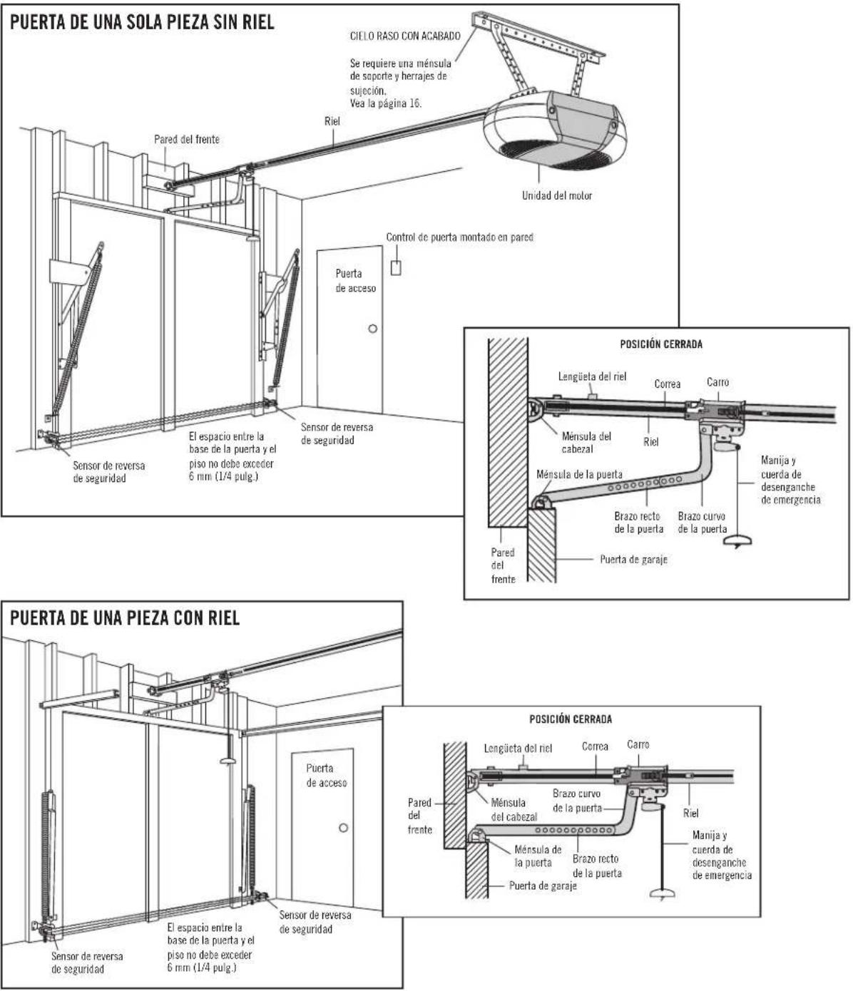 Craftsman CMXEOCG781 - ADVERTENCIA - 1