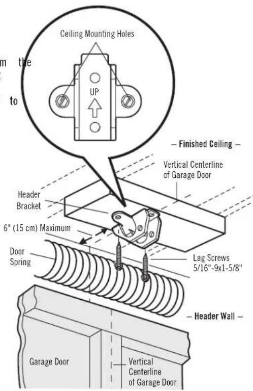 Ceiling Mounting Holes UP Finished Ceiling - Vertical Centerline of Garage Door Header Bracket 6" (15 cm) Maximum Door Spring Lag Screws 5/16"-9x1-5/8" Header Wall - Garage Door Vertical Centerline of Garage Door