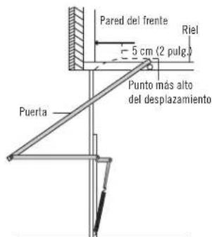 Pared del frente Riel 5 cm (2 pulg.) Punto más alto del desplazamiento Puerta