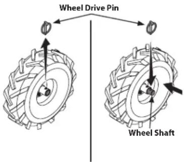 Wheel Drive Pin Wheel Shaft