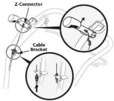 Z-Connector Cable Bracket