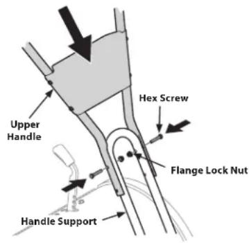 Upper Handle Hex Screw Flange Lock Nut Handle Support