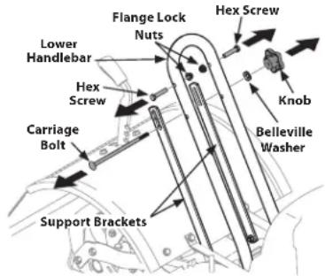 Flange Lock Nuts Lower Handlebar Hex Screw Carriage Bolt Support Brackets Hex Screw Knob Belleville Washer