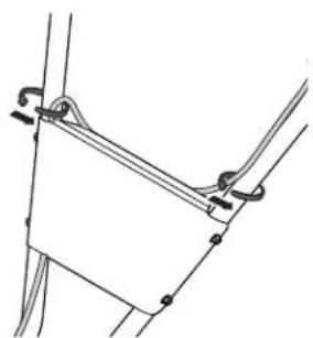 Craftsman CMXGVAM1144037 - Table of Contents - 3