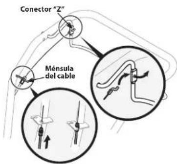Conector "Z" Ménsula del cable