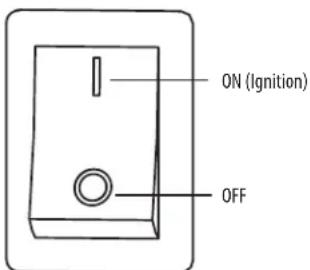 ON (Ignition) OFF