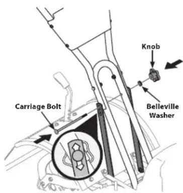 Knob Carriage Bolt Belleville Washer