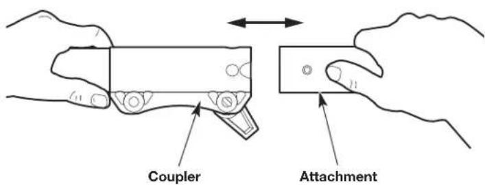 Coupler Attachment