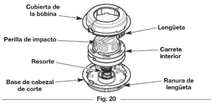 Cubierta de la bobina Perilla de impacto Resorte Base de cabezal de corte Lengüeta Carrete interior Ranura de lengüeta Fig. 20