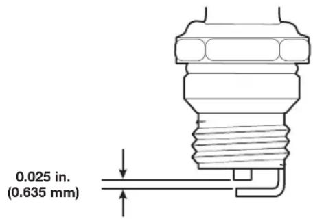 0.025 in. (0.635 mm)