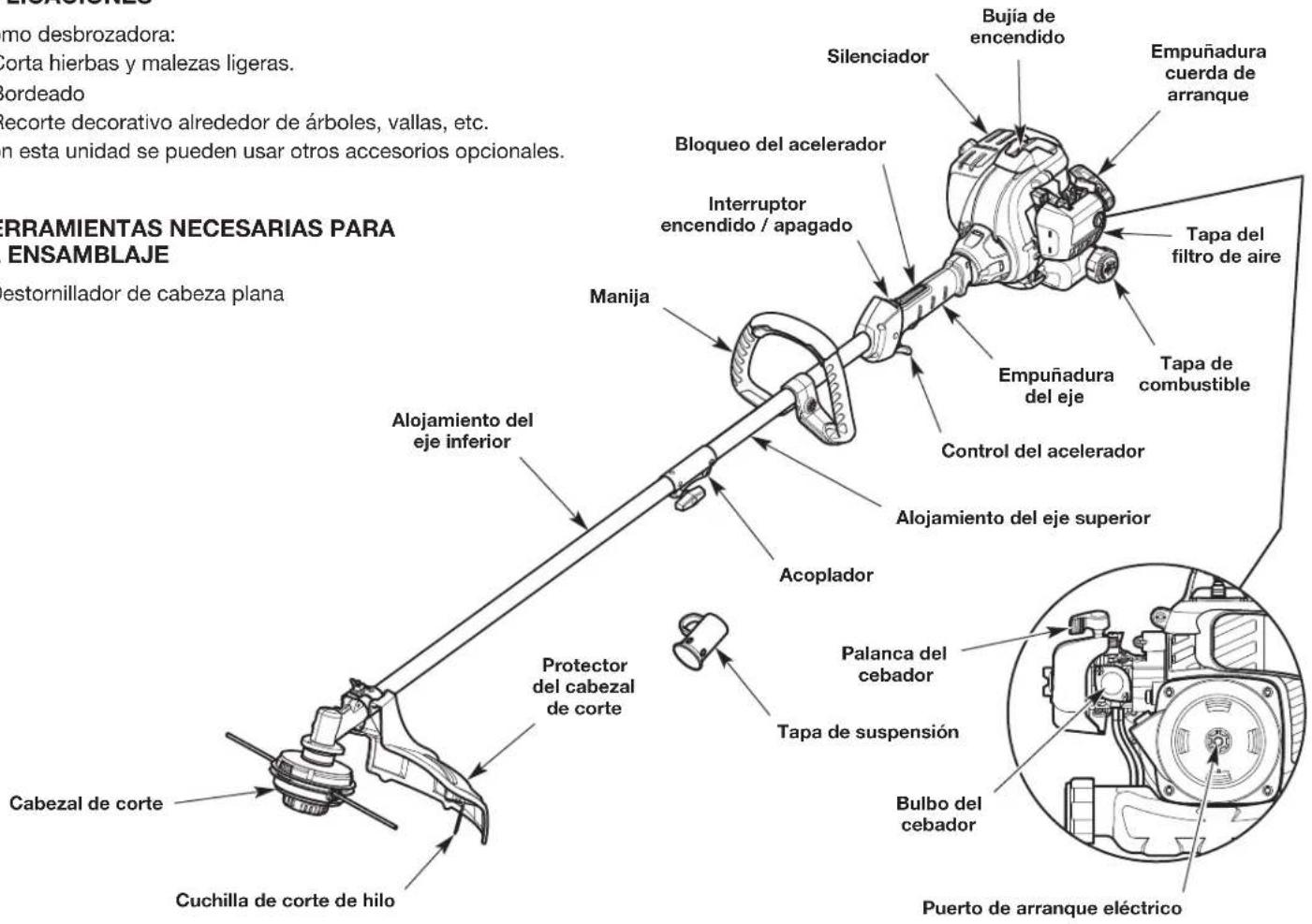 EMPIORARES mo desbrozadora: Corta hierbas y malezas ligeras. Bordeado de corte decorativo alrededor de árboles, vallas, etc. en esta unidad se pueden usar otros accesorios opcionales. ERRAMIENTAS NECESARIAS PARA ENSAMBLAJE estornillador de cabeza plana Alojamiento del eje inferior Cabezal de corte Cuchilla de corte de hilo Protector del cabezal de corte Manija Interruptor encendido / apagado Bloqueo del acelerador Acoplador Balancia del cebador Tapa de suspensión Bulbo del cebador Bujía de encendido Silenciador Empuñadura cuerda de arranque Tapa del filtro de aire Empuñadura del eje Tapa de combustible Control del acelerador Alojamiento del eje superior Puerto de arranque eléctrico