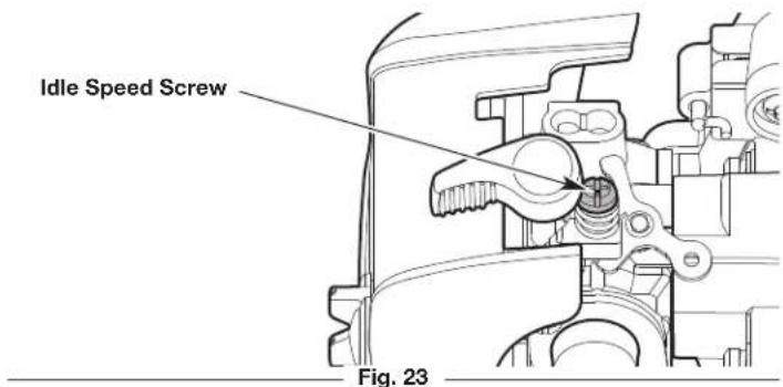 Idle Speed Screw Fig. 23