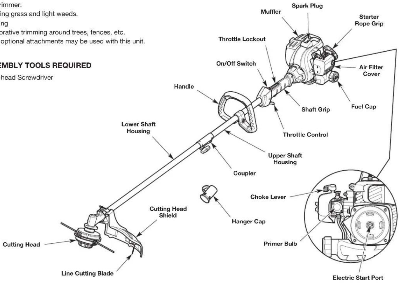 grimmer: ing grass and light weeds. ng orative trimming around trees, fences, etc. optional attachments may be used with this unit. SEMBLY TOOLS REQUIRED head Screwdriver Cutting Head Line Cutting Blade Cutting Head Shield Lower Shaft Housing Handle Handle Lockout On/Off Switch Handle Control Upper Shaft Housing Coupler Choke Lever Hanger Cap Primer Bulb Electric Start Port Muffler Spark Plug Starter Rope Grip Air Filter Cover Fuel Cap Shaft Grip