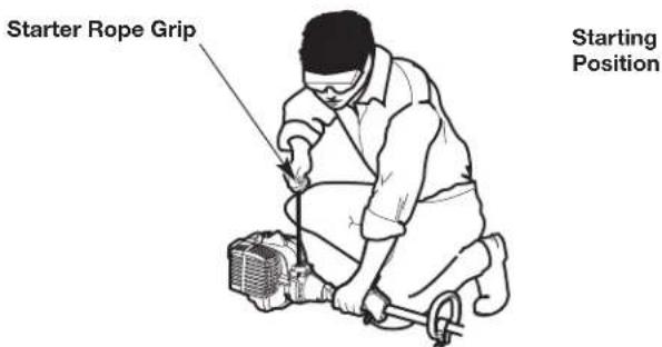 Starter Rope Grip Starting Position