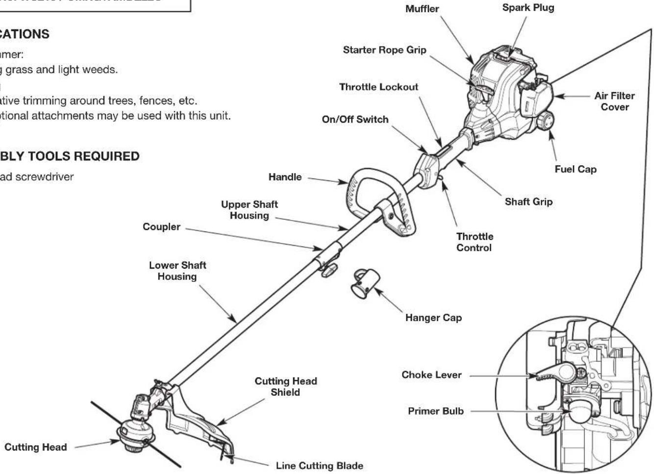 Muffler Spark Plug Starter Rope Grip Throttle Lockout On/Off Switch Air Filter Cover Fuel Cap Shaft Grip Handle Upper Shaft Housing Coupler Lower Shaft Housing Cutting Head Shield Hanger Cap Cutting Head Line Cutting Blade Choke Lever Primer Bulb BLY TOOLS REQUIRED ad screwdriver