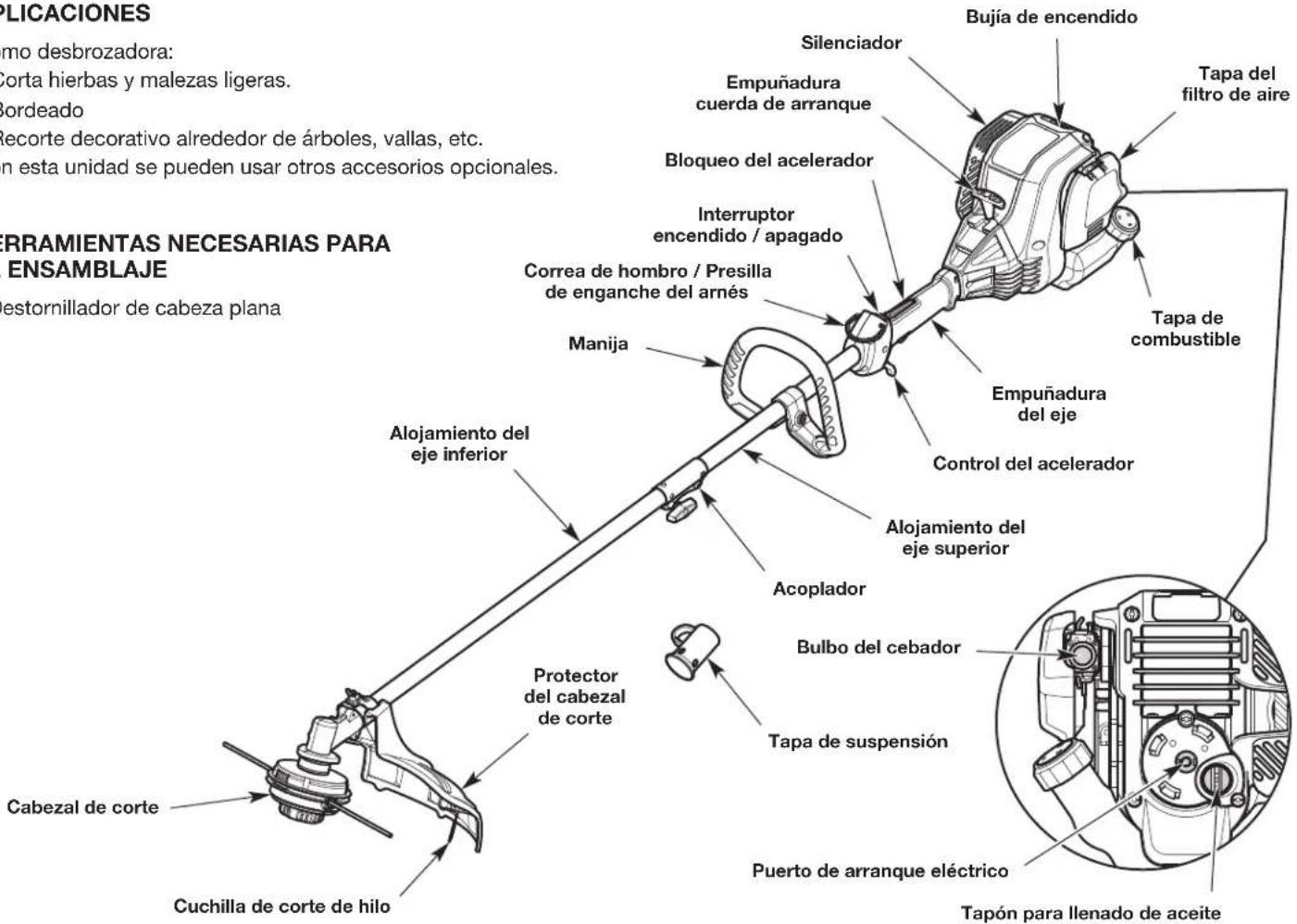 PLICACIONES mo desbrozadora: Corta hierbas y malezas ligeras. Bordeado de corte decorativo alrededor de árboles, vallas, etc. en esta unidad se pueden usar otros accesorios opcionales. ERRAMIENTAS NECESARIAS PARA ENSAMBLAJE estornillador de cabeza plana Silenciador Empuñadura cuerda de arranque Bloqueo del acelerador Interruptor encendido / apagado Correa de hombro / Presilla de enganche del arnés Manija Alojamiento del eje inferior Alcoplador Bulbo del cebador Acoplador Protector del cabezal de corte Cabezal de corte Cuchilla de corte de hilo Tapa del filtro de aire Tapa de combustible Empuñadura del eje Control del acelerador Alojamiento del eje superior Tapa de suspensión Puerto de arranque eléctrico Tapón para llenado de aceite