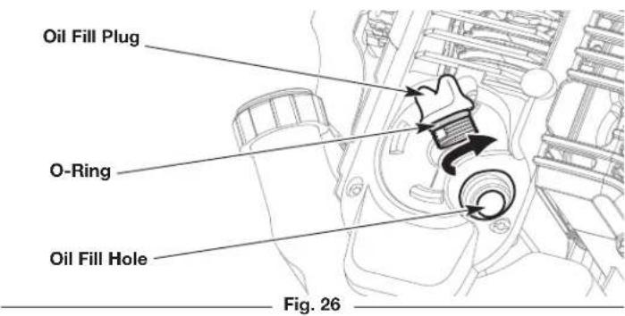 Oil Fill Plug O-Ring Oil Fill Hole Fig. 26